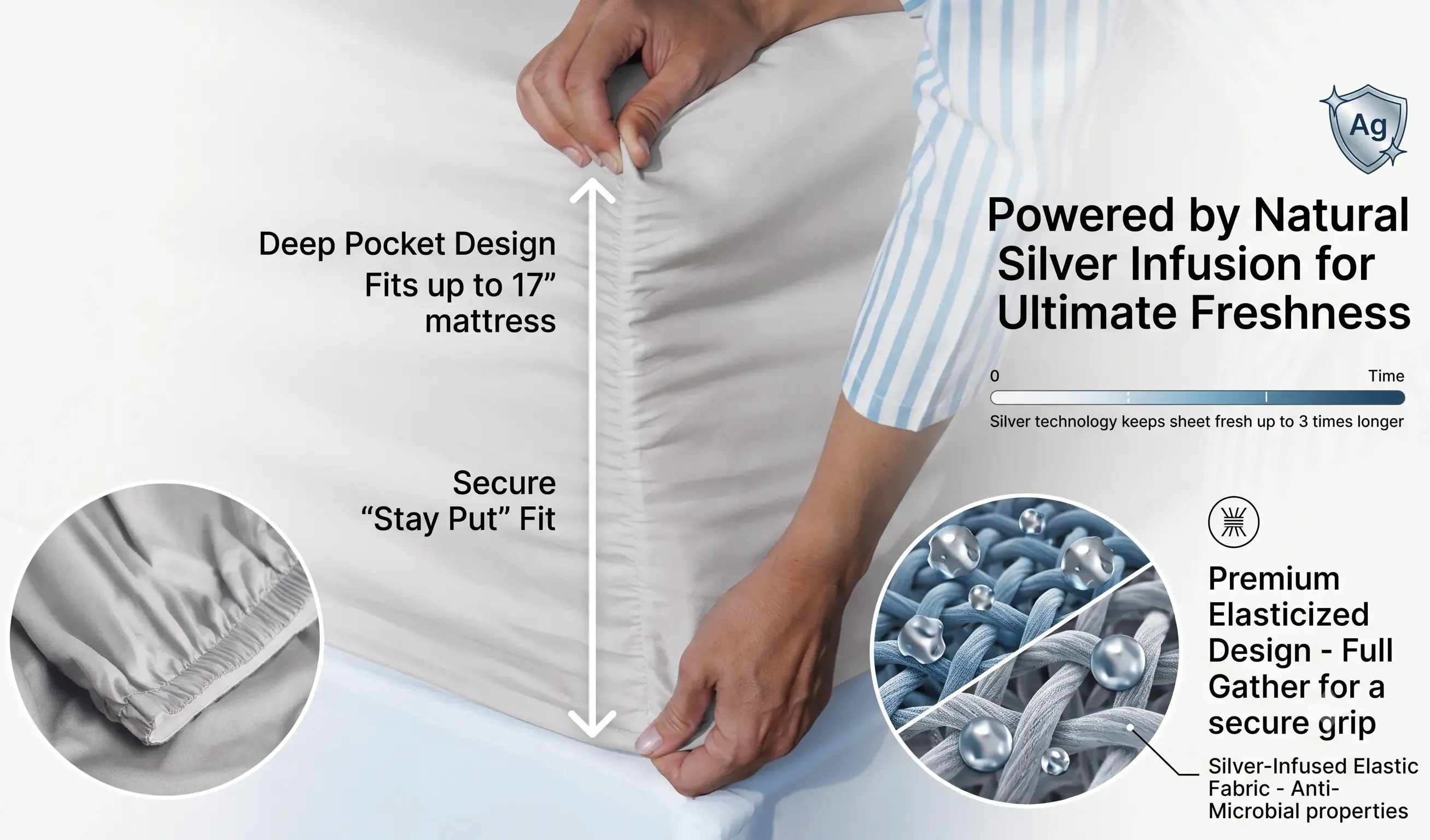 Miracle Sheets Split King set with two fitted sheets